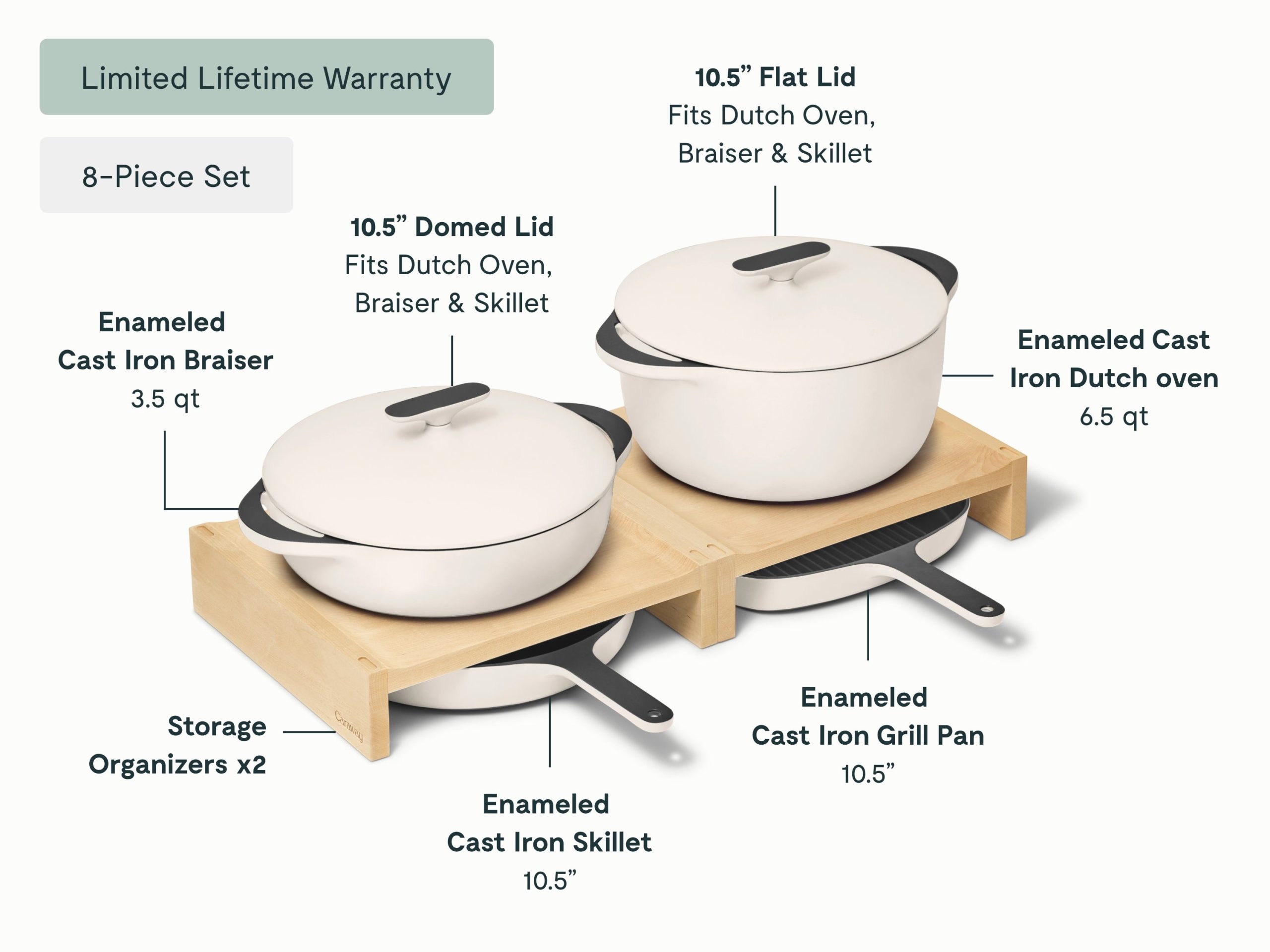 Cast Iron Set - Image 2