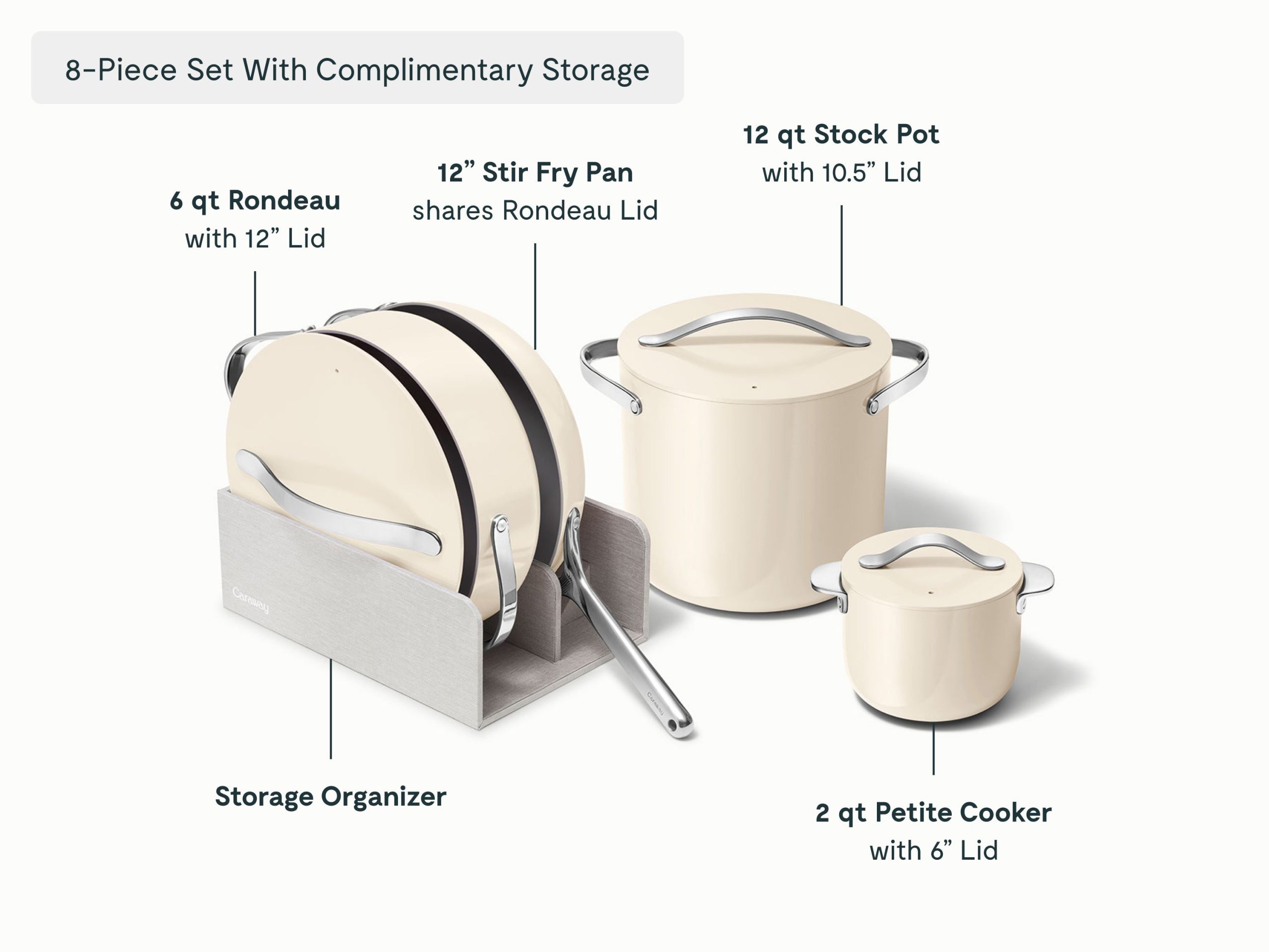Cookware+ Set - Image 2