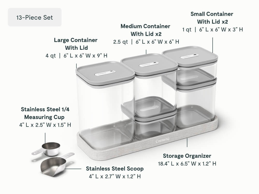 Complete Kitchen Organization Bundle - Image 15