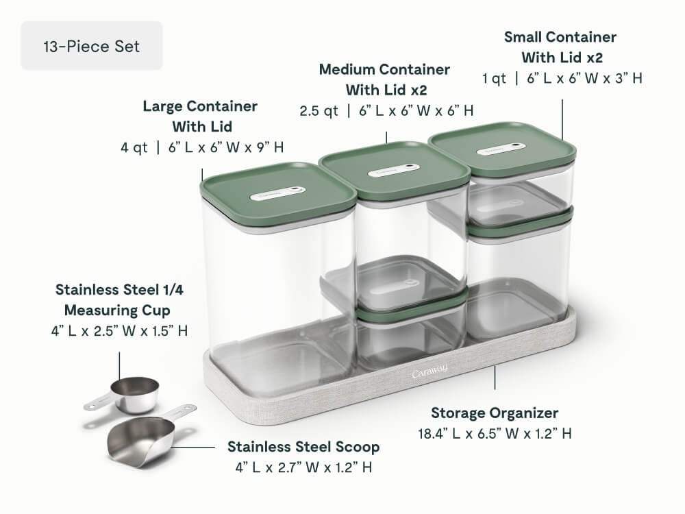 Complete Kitchen Organization Bundle - Image 19