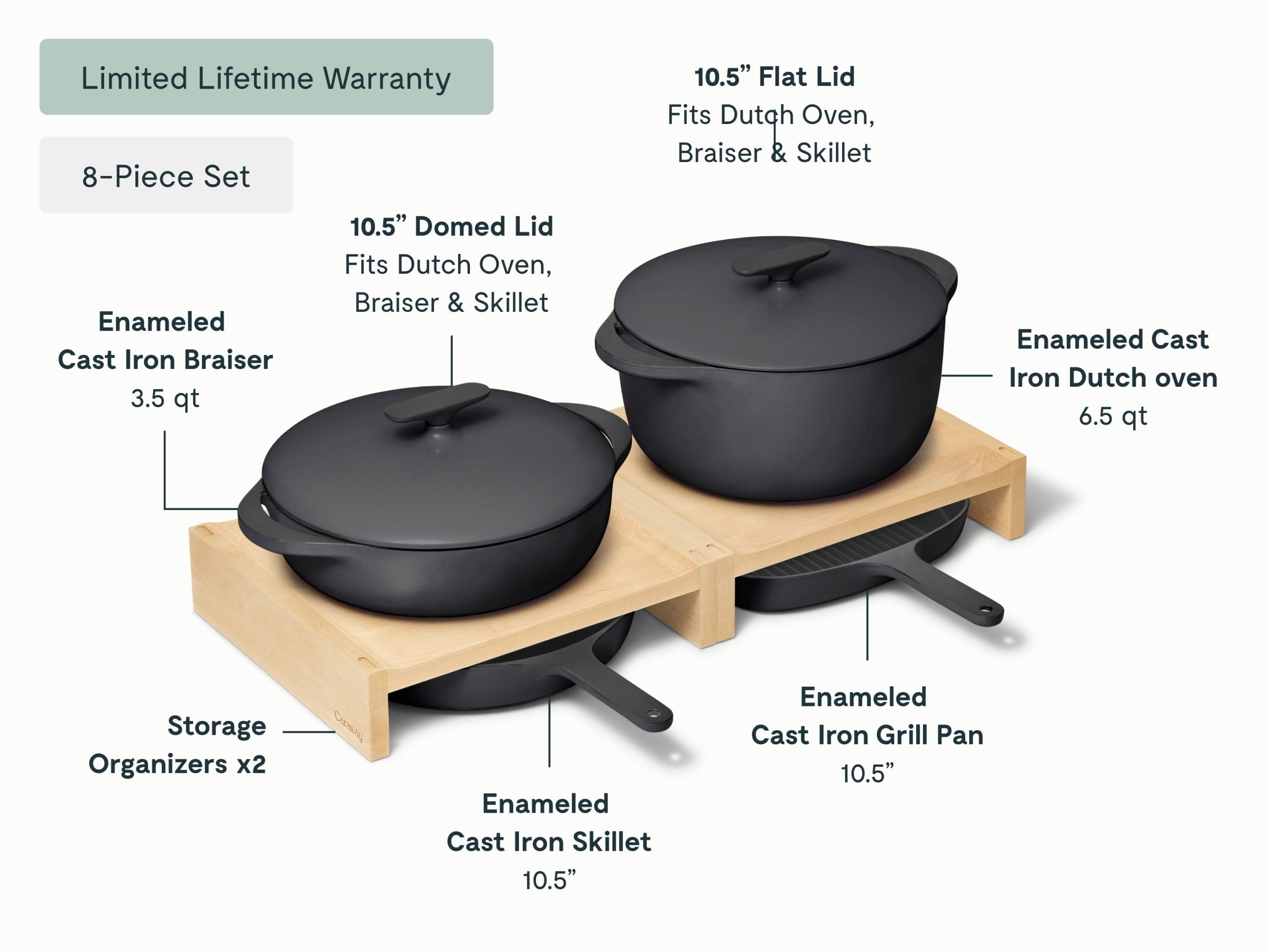 Deluxe Enameled Cast Iron Set - Image 12