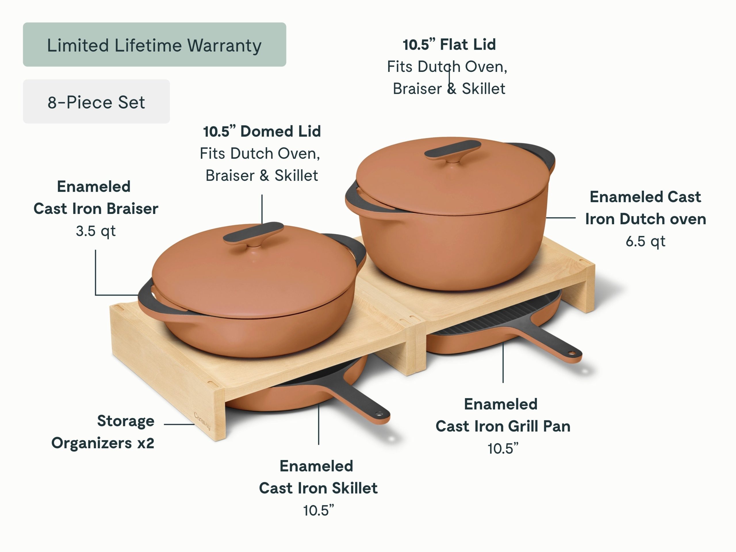 Deluxe Enameled Cast Iron Set - Image 16