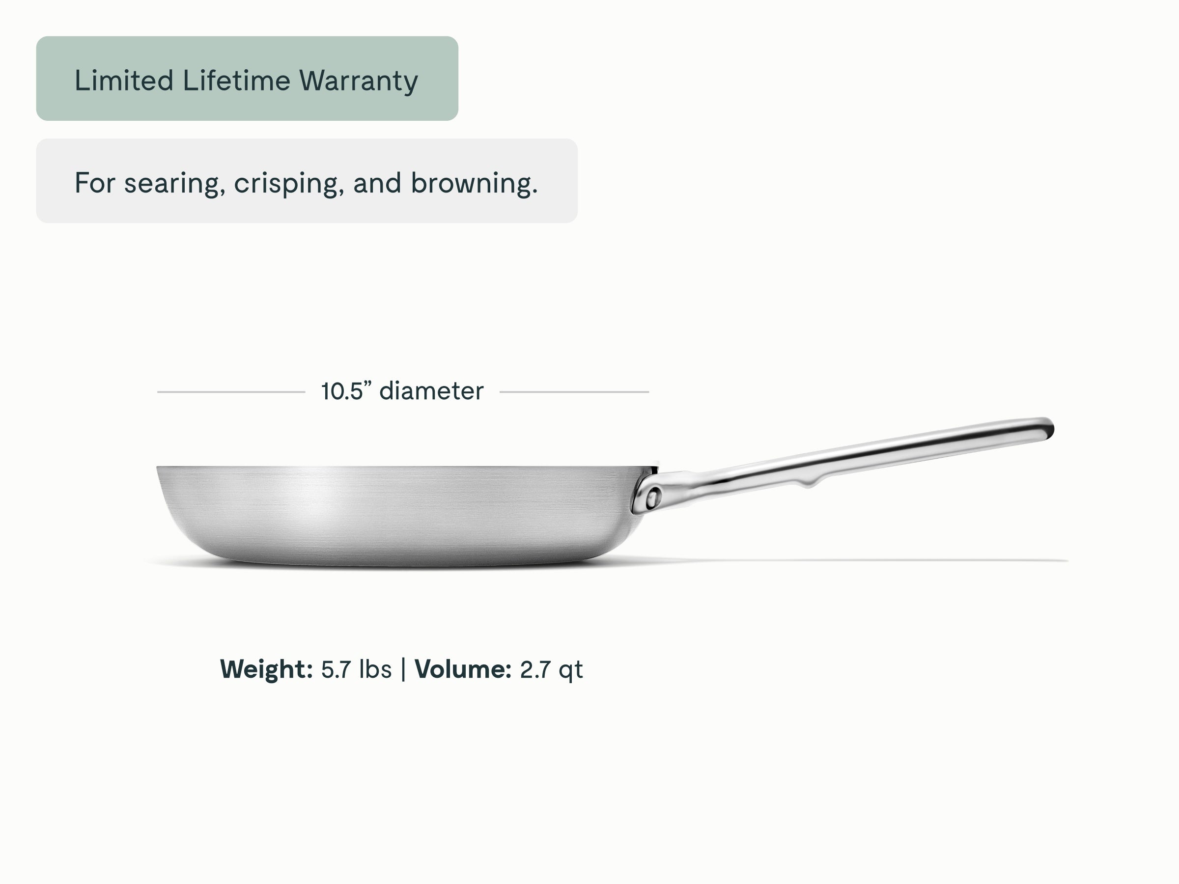 Fry Pan - Image 2
